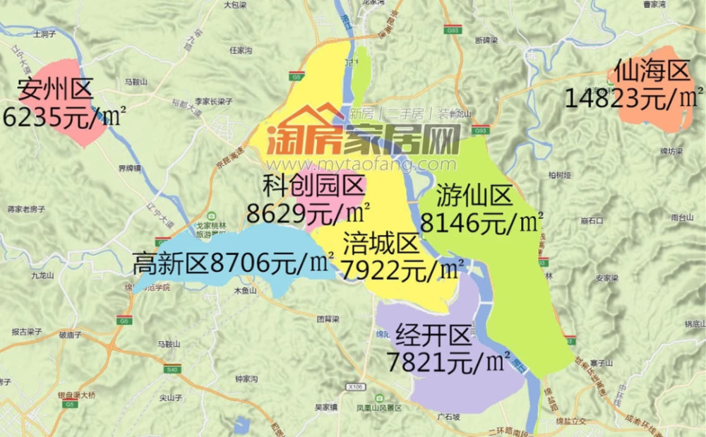 2019年4月,安州区房价均价为 6235元/m .