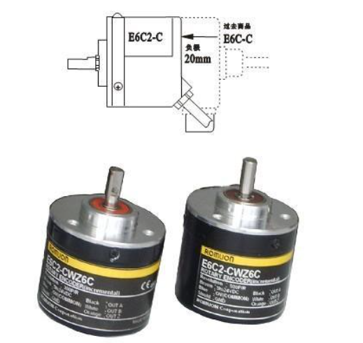 伺服电机编码器常见的几种类型,增量式,abs,旋变,正余弦等解析