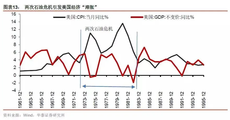 大港中石化GDP_它是中国西部第一大港,GDP增长速度全省第二,你知道是哪么