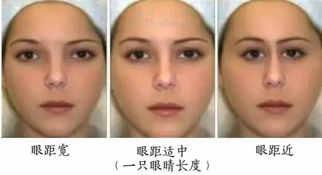 眼距近会显刻薄?黄圣依的精明感来源于此,舒畅却靠眼妆给修饰了