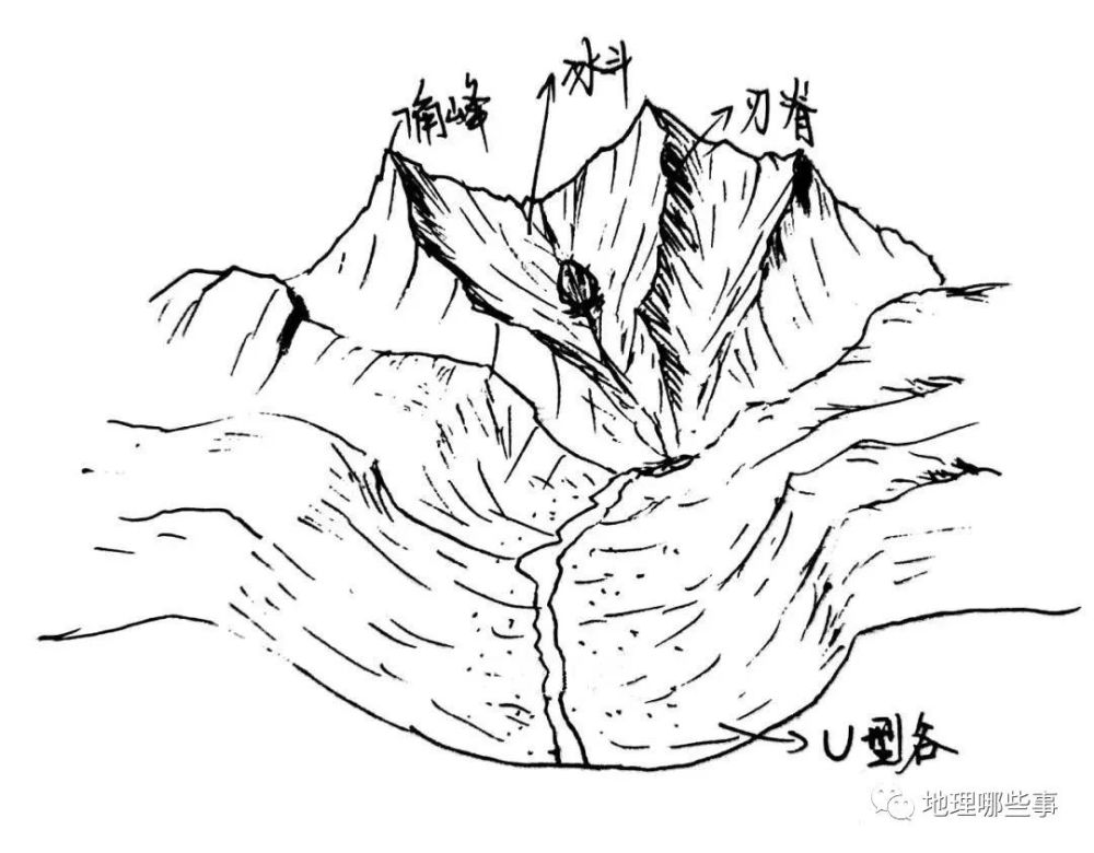 间冰期气候较为炎热,冰川消融,在这一冻一融之下,对庐山的地貌形态