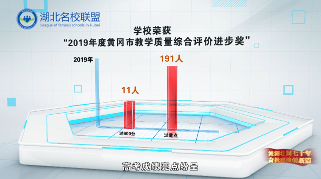 湖北省团风中学70周年校庆宣传片震撼首发!_腾讯网