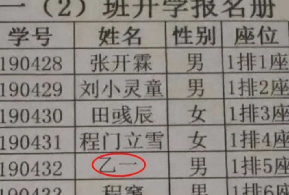 这位家长原本的意愿也是想要给学生起生僻字名字,转念一想生僻字这不