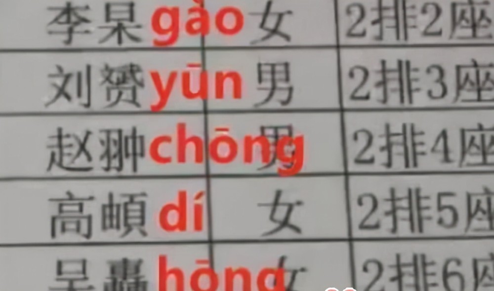 这种名字也许就会火一阵等到这阵风过去之后这个名字就有点"土气"了