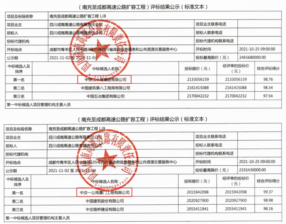 成南高速扩容工程土建施工中标候选人出炉!