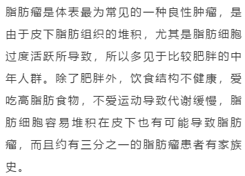 央视|身上长出的"肉疙瘩"判断是否是恶性的肉瘤!