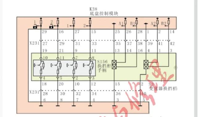 汽车电子换挡系统etrs的工作原理与检修