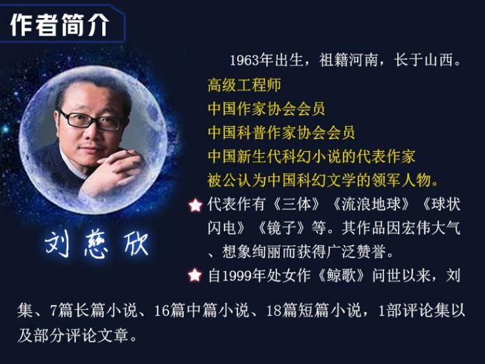 刘慈欣纤维科幻文学群星榜雨果奖星云奖银河奖得主作品
