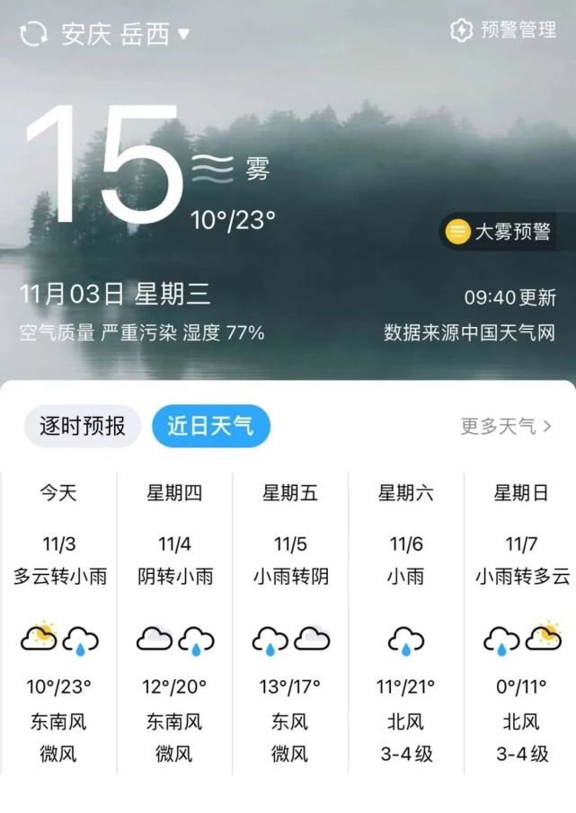 岳西的天气情况全省平均气温将下降8～10℃冷空气过后我省有一次降水