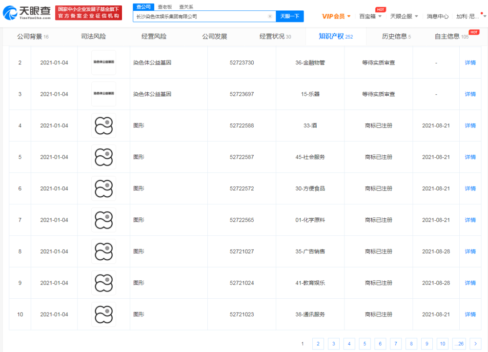 张艺兴公益基因商标成功注册