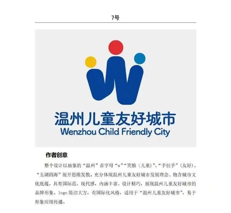 温州儿童友好城市logo,我们一起决定!