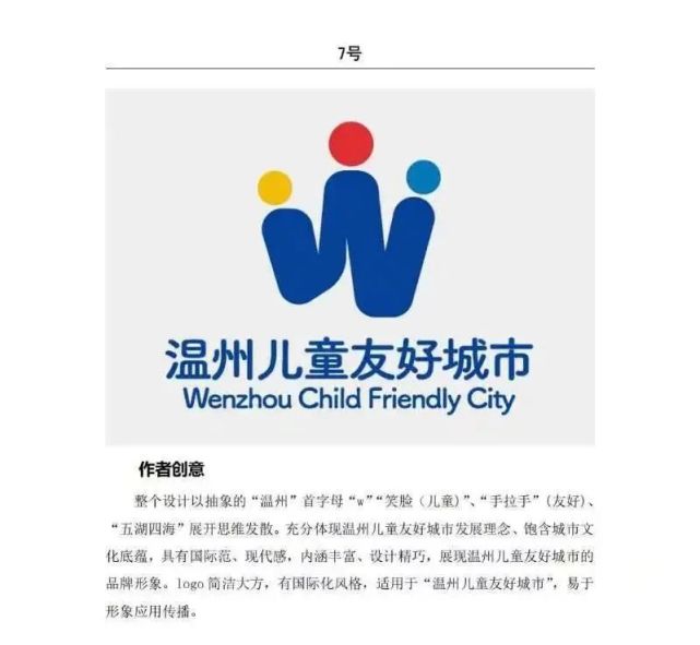 温州儿童友好城市logo,我们一起
