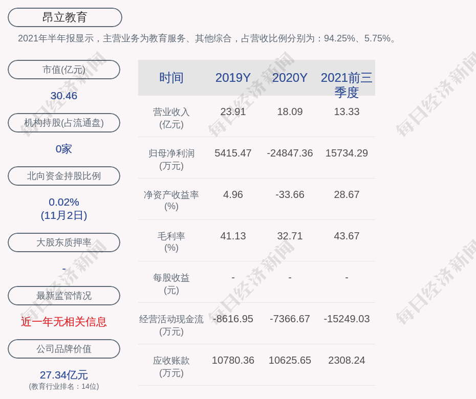 天富官方入口|天富测速|御春风农产