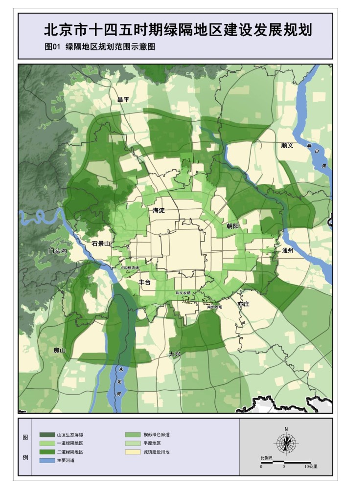 北京"十四五"绿化隔离地区建设发展蓝图绘就