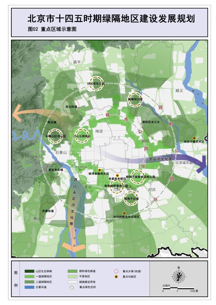 北京"十四五"绿化隔离地区建设发展蓝图绘就