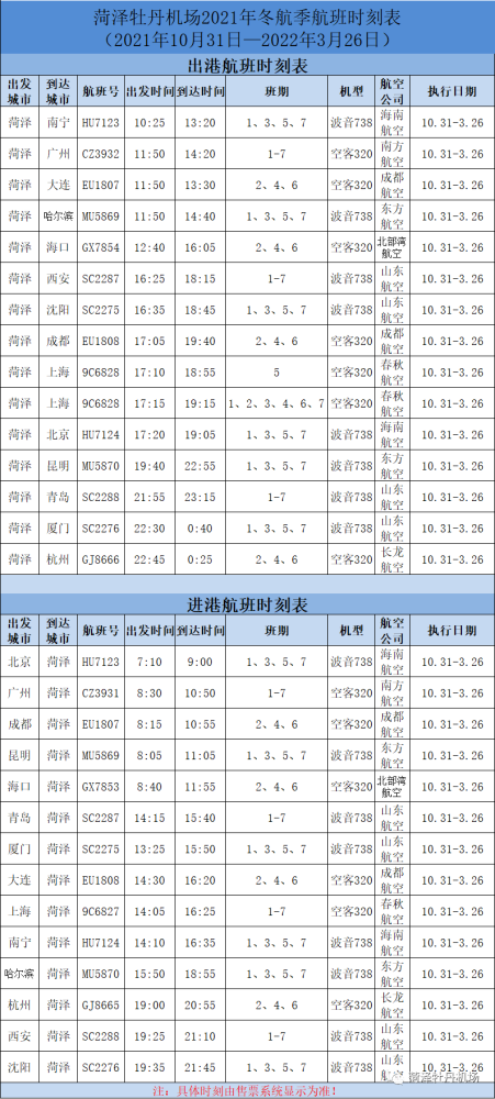 菏泽:机场2条新航线通航!