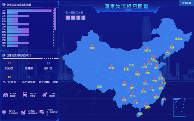 一文尽知国家物流枢纽:改写中国物流版图!