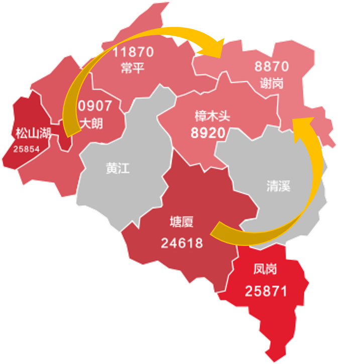 东莞的东大门谢岗