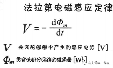 电力趣事|趣味电磁学(四)什么是法拉第电磁感应定律