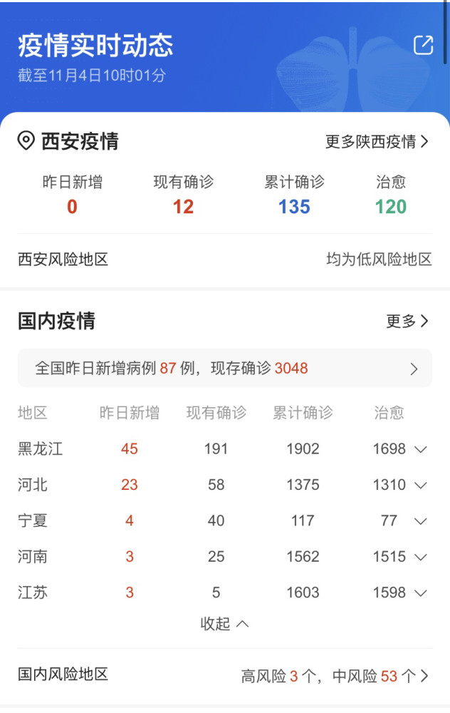 疫情实时动态