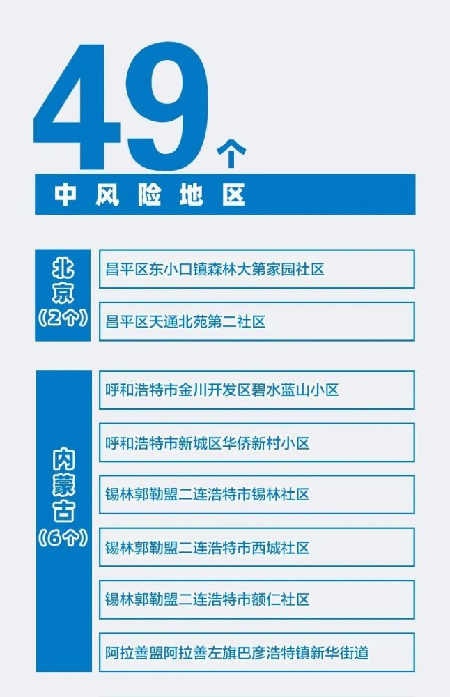 11月29日嘉兴桐乡市发现2例新冠肺炎阳性感染者（桐乡有疫情吗）