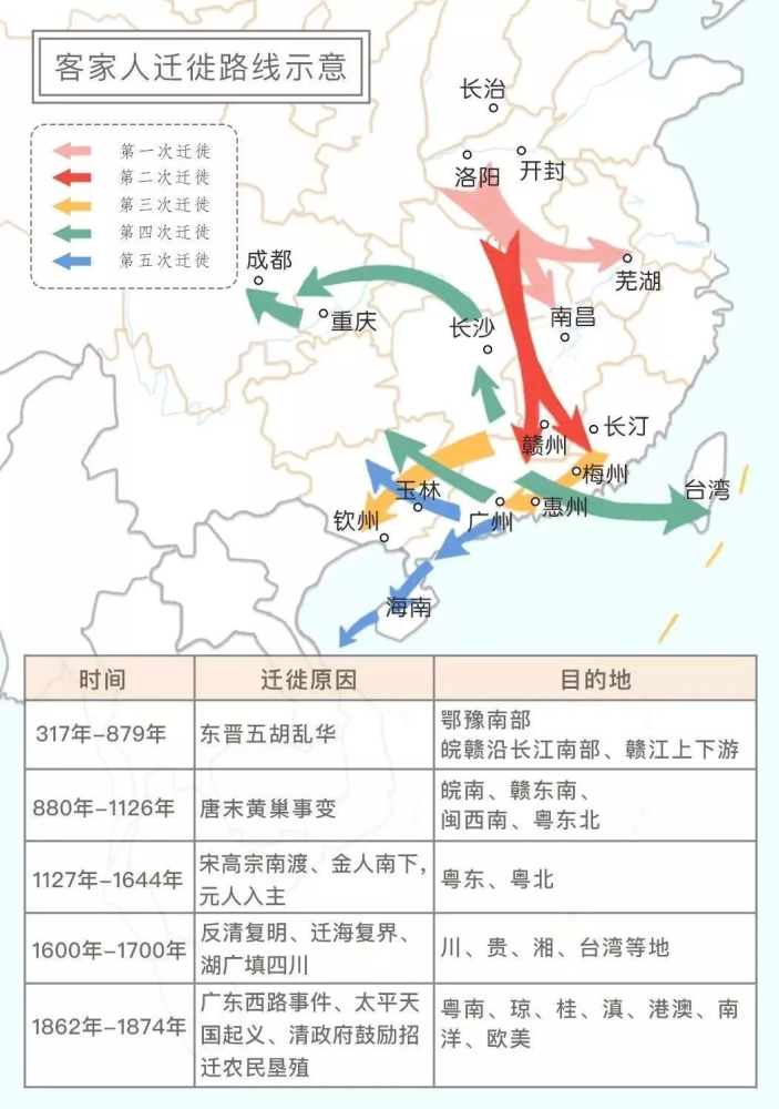 中国客家人最多的省:民族文化氛围浓厚,最"重要"的事就是赶集