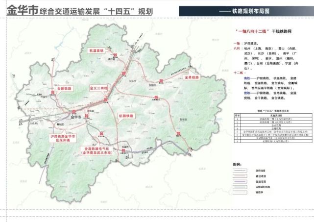 金华交通十四五规划出炉,这些与东阳有关!