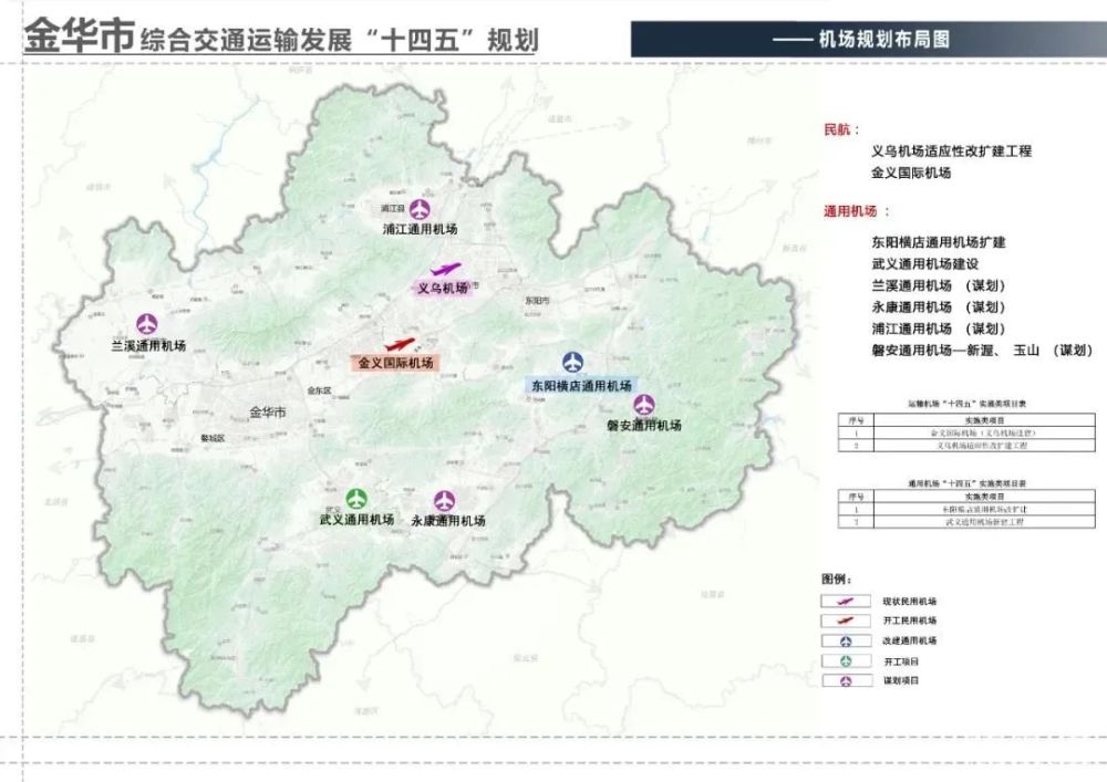 金华交通十四五规划终于有消息了:金义国际机场,新高铁站,轨道交通2号