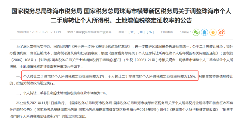 取消限价房,恢复银行贷款,降利率,降税,最近有点频繁 你怎么看