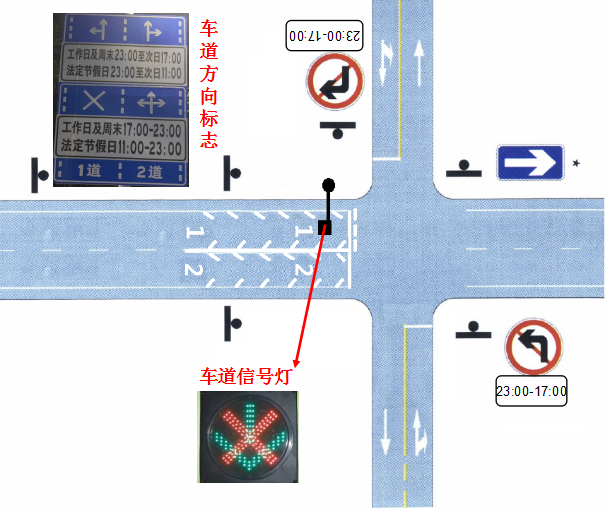 可变车道到底怎么走权威解答来了文明交通进驾校
