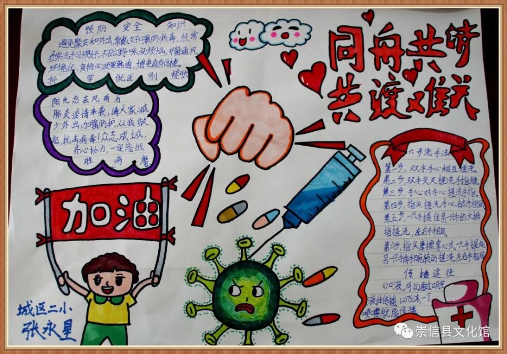 记录科学防疫知识等为主题创作手抄报,为全县疫情防控宣传工作贡献