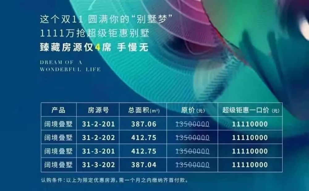 仅4套!富力首开·金禧璞瑅推出双十一特惠