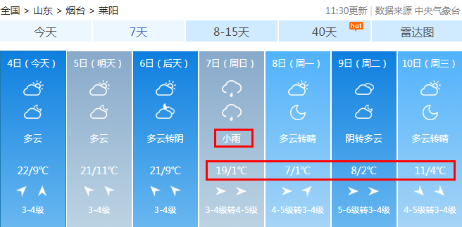 雨雪 10级大风 强降温!刚刚,烟台发布重要天气预报!