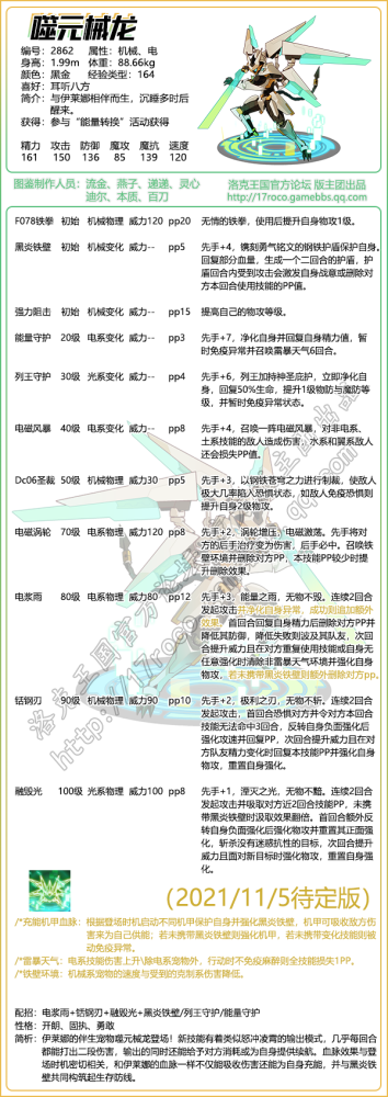 【宠物爆料】噬元械龙(1105调整)