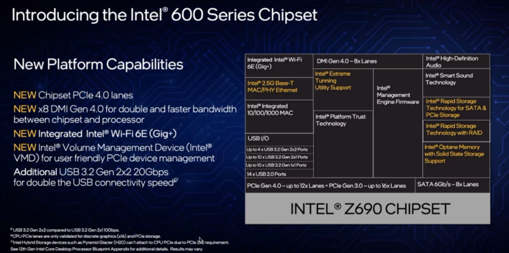intel酷睿i9 12900k性能称王,intel第12代酷睿处理器首发测评