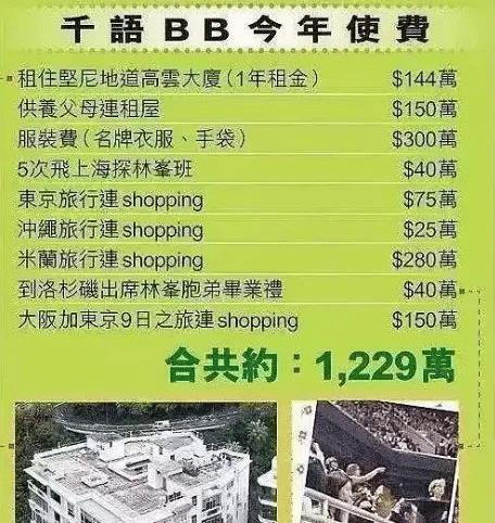 父女恋掰了？上千万打水漂，恋爱脑太上头！