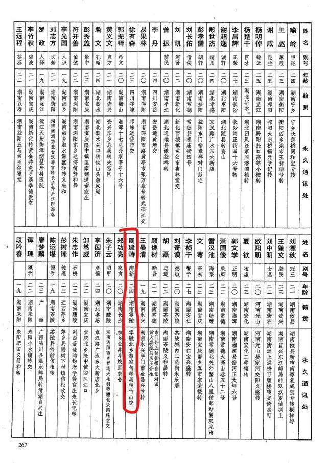 黄埔军校第六期中的零陵人