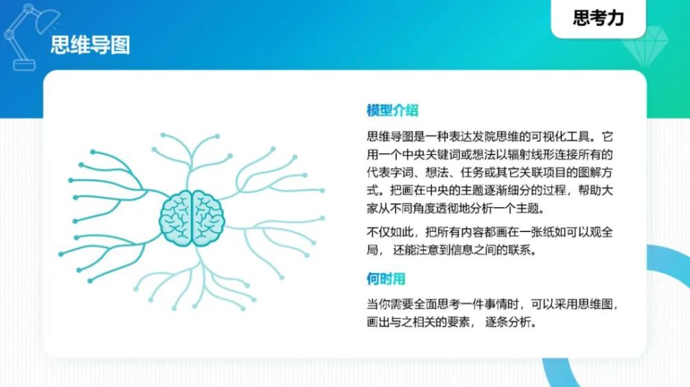 40个超经典知识地图思维模型图,拓宽你的认知(推荐收藏)