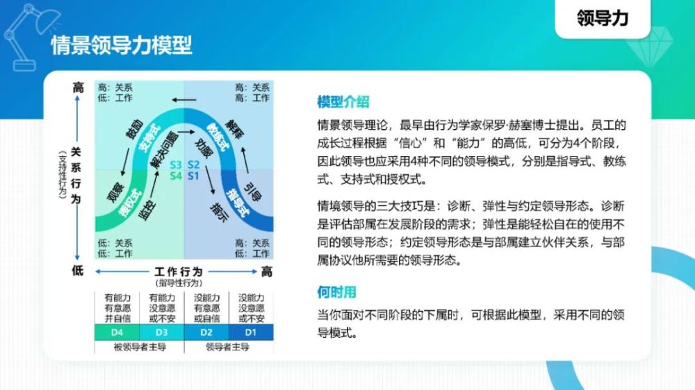 40个超经典知识地图思维模型图,拓宽你的认知(推荐收藏)_腾讯新闻