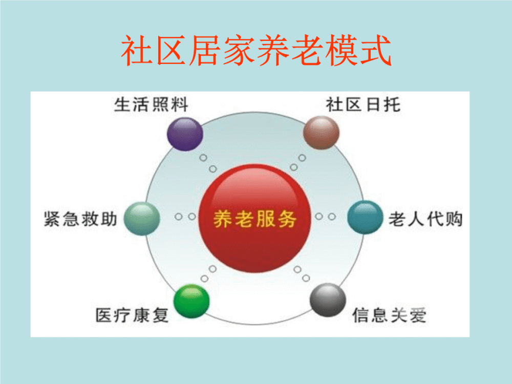 老年人需求视角社区居家养老设施存在的问题