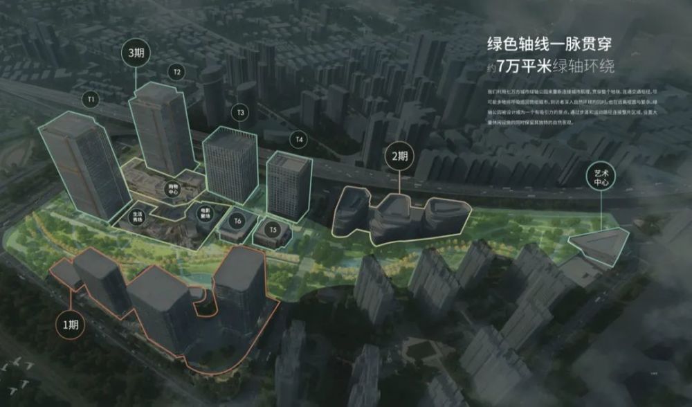parkxtod徐汇万科中心三期的巧妙预期