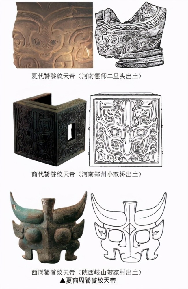 青铜器纹饰的宗教解读5良渚神徽与青铜器饕餮纹演变规律