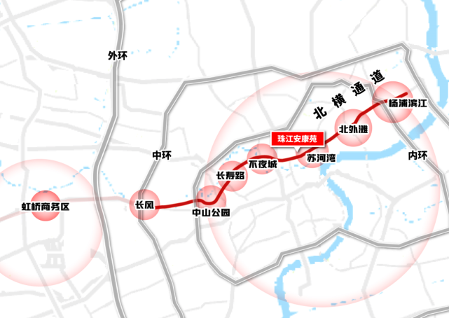 交通上也四通八达,珠江·安康苑离北横通道出入口仅约200米,去上海的