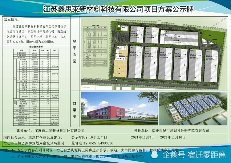 宿迁将建新材料科技有限公司项目方案公示