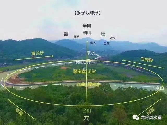 因此,位于吉祥地之前水有助于生气在风水穴中聚止,风水穴即自主山