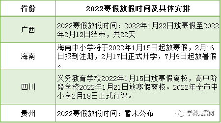 2022年各地中小学生寒假放假时间表出炉!