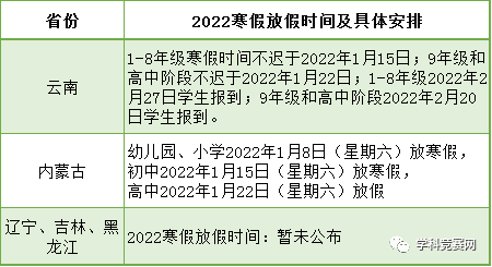 2022年各地中小学生寒假放假时间表出炉!