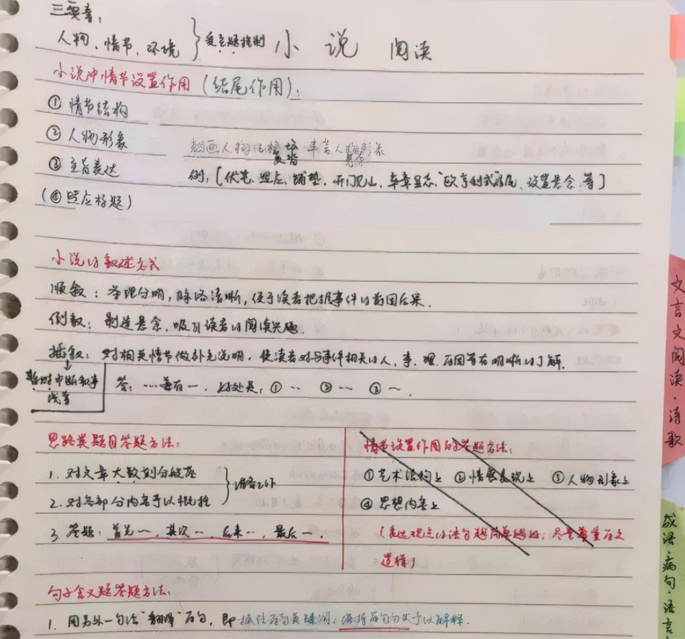 赵今麦课堂笔记走红工整美观且苍劲有力完美诠释字如其人