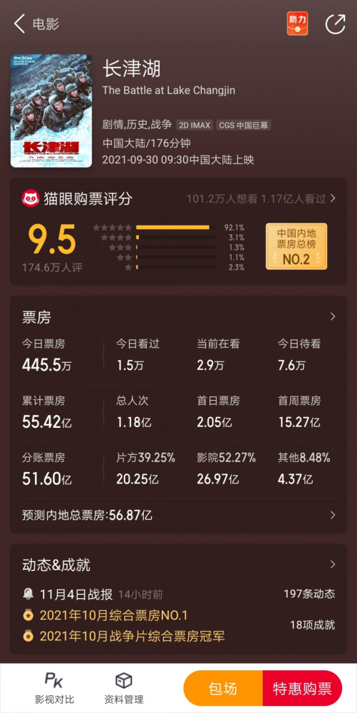 中国电影票房排行榜_中国票房排行榜(3)