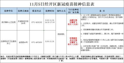 4月12日上海新增本土1189例确诊病例和25141例无症状感染者APP「普陀区是低风险区吗」